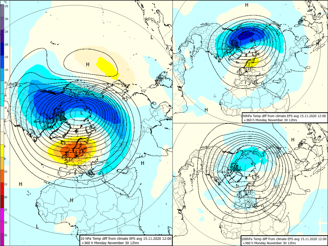 Trade Weather Power AS