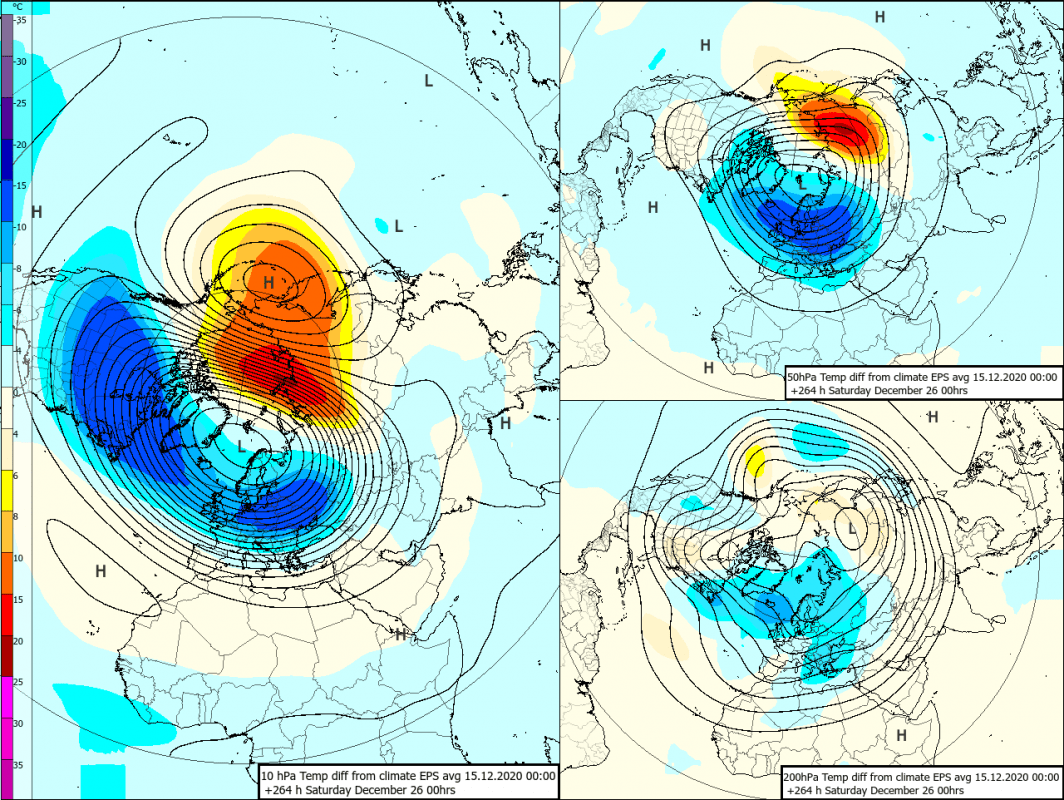 Trade Weather Power AS
