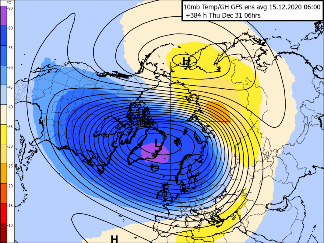 Trade Weather Power AS