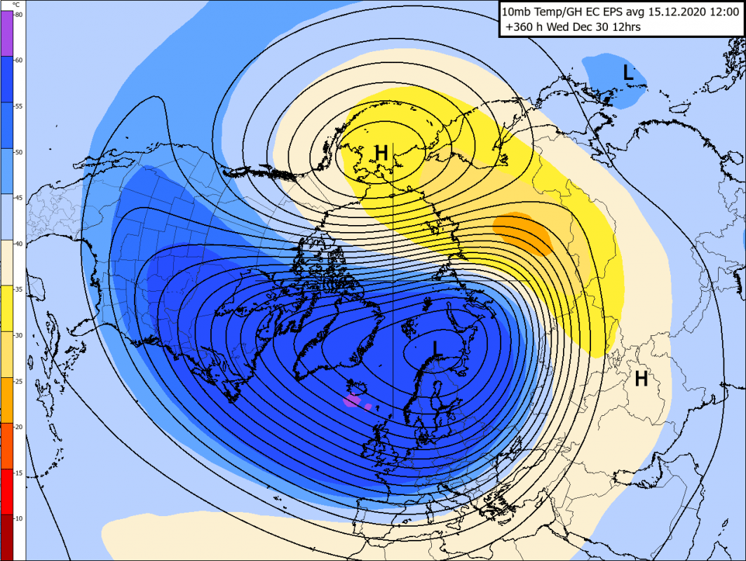Trade Weather Power AS