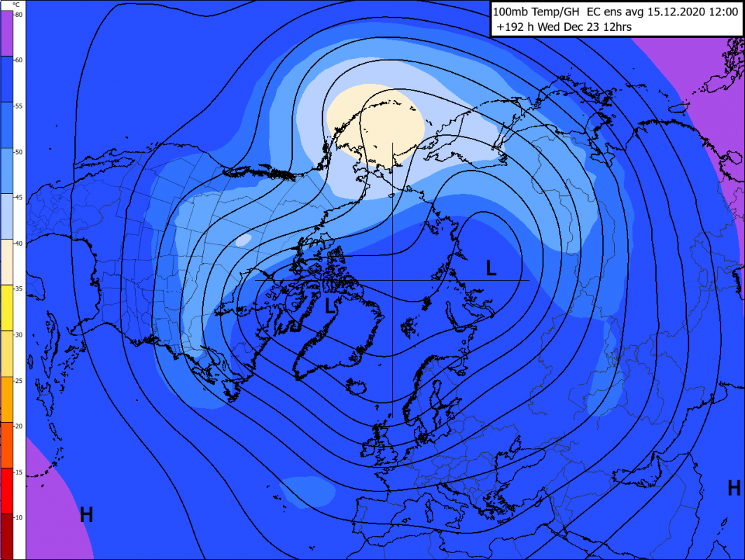 Trade Weather Power AS