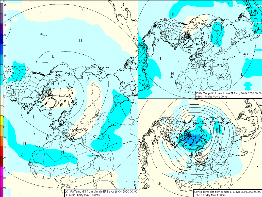 Trade Weather Power AS