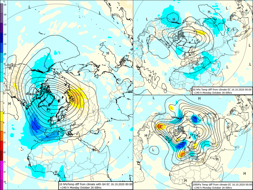 Trade Weather Power AS