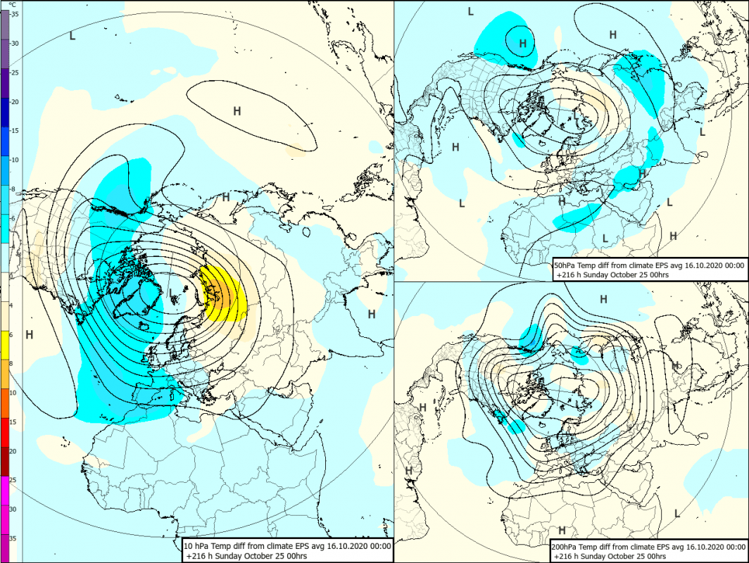 Trade Weather Power AS