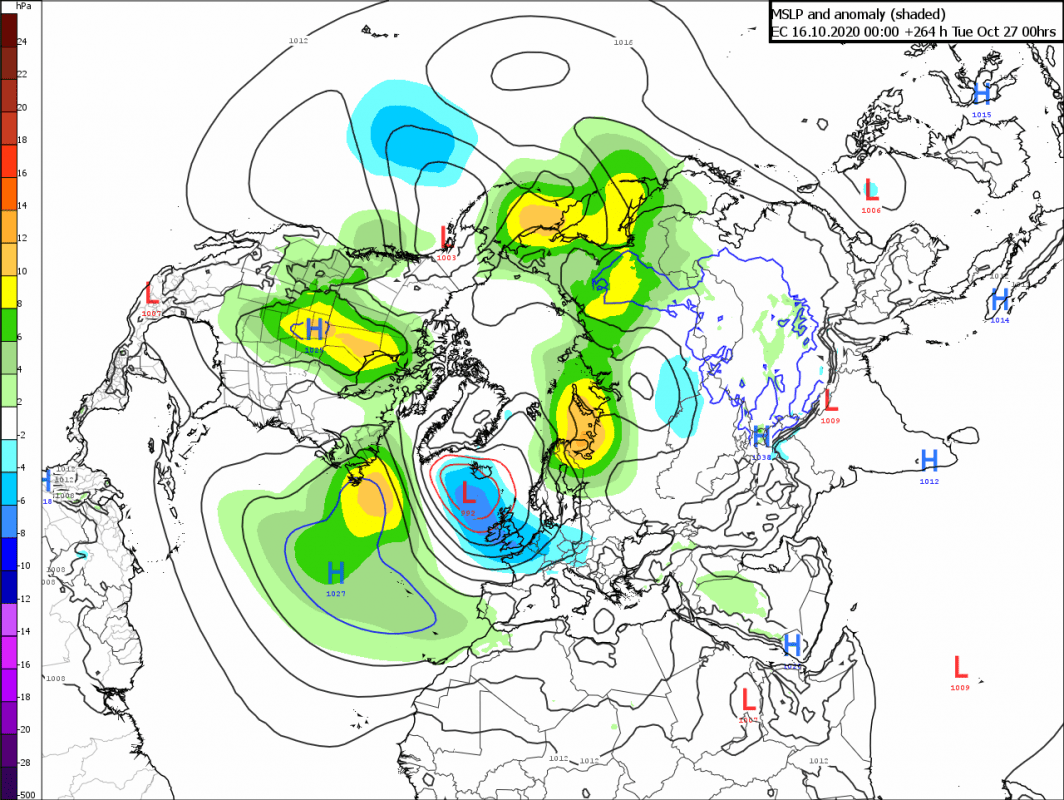 Trade Weather Power AS