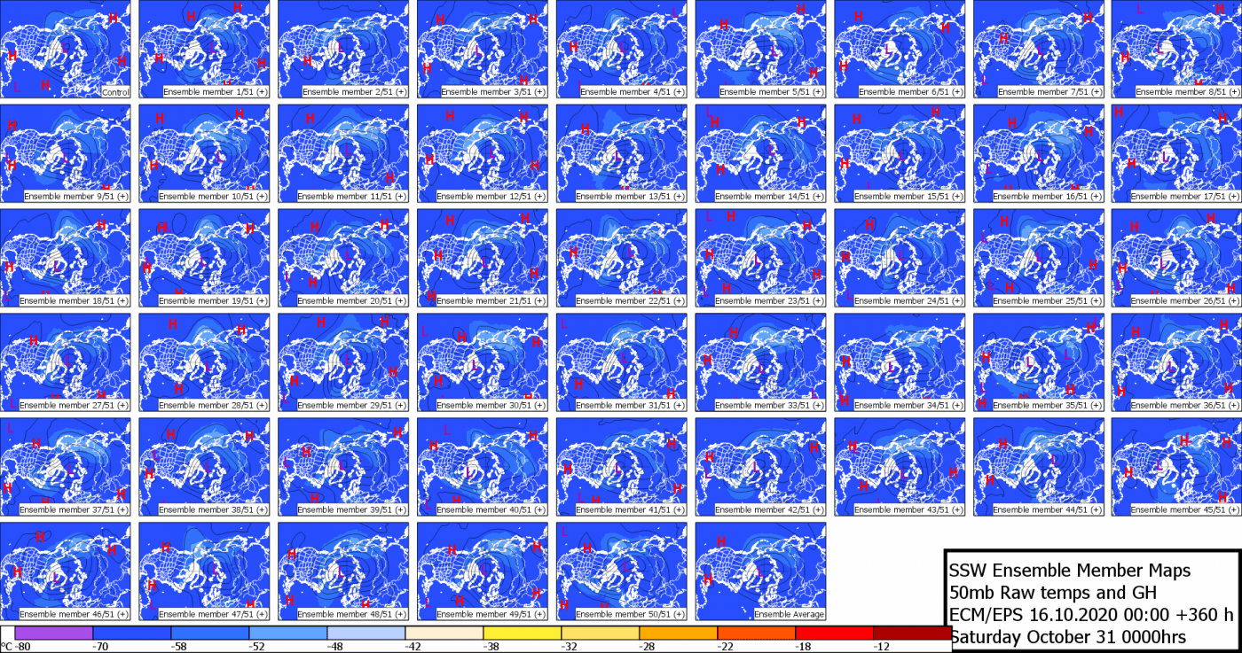 Trade Weather Power AS