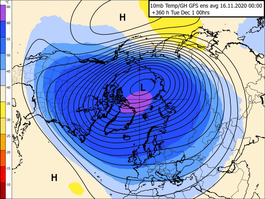 Trade Weather Power AS