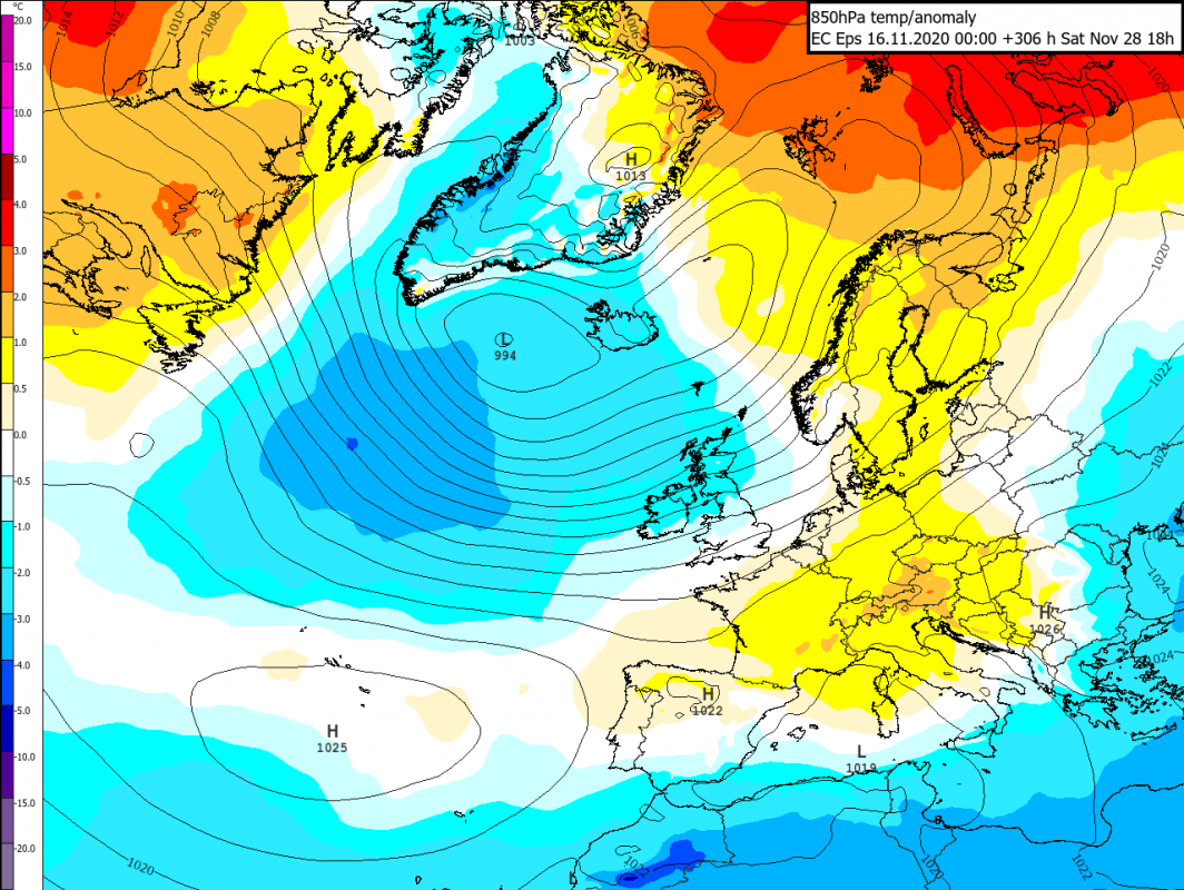 Trade Weather Power AS