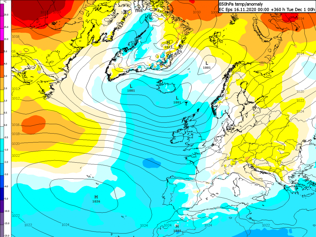 Trade Weather Power AS
