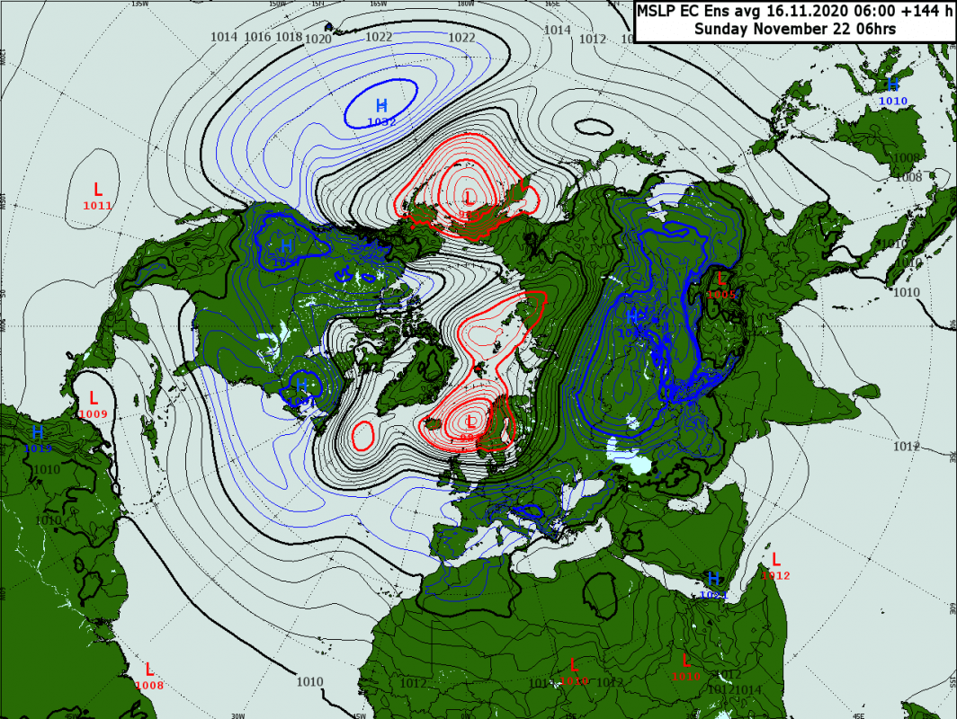 Trade Weather Power AS