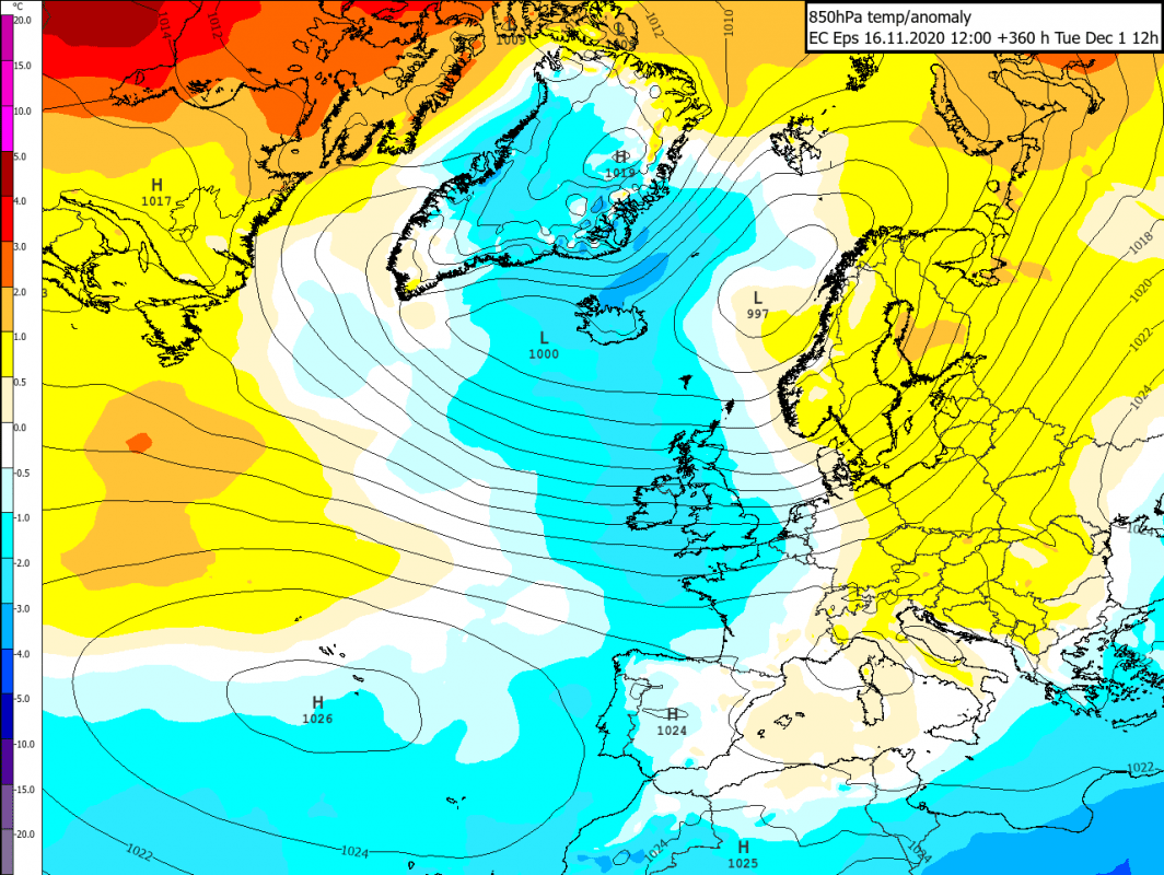 Trade Weather Power AS