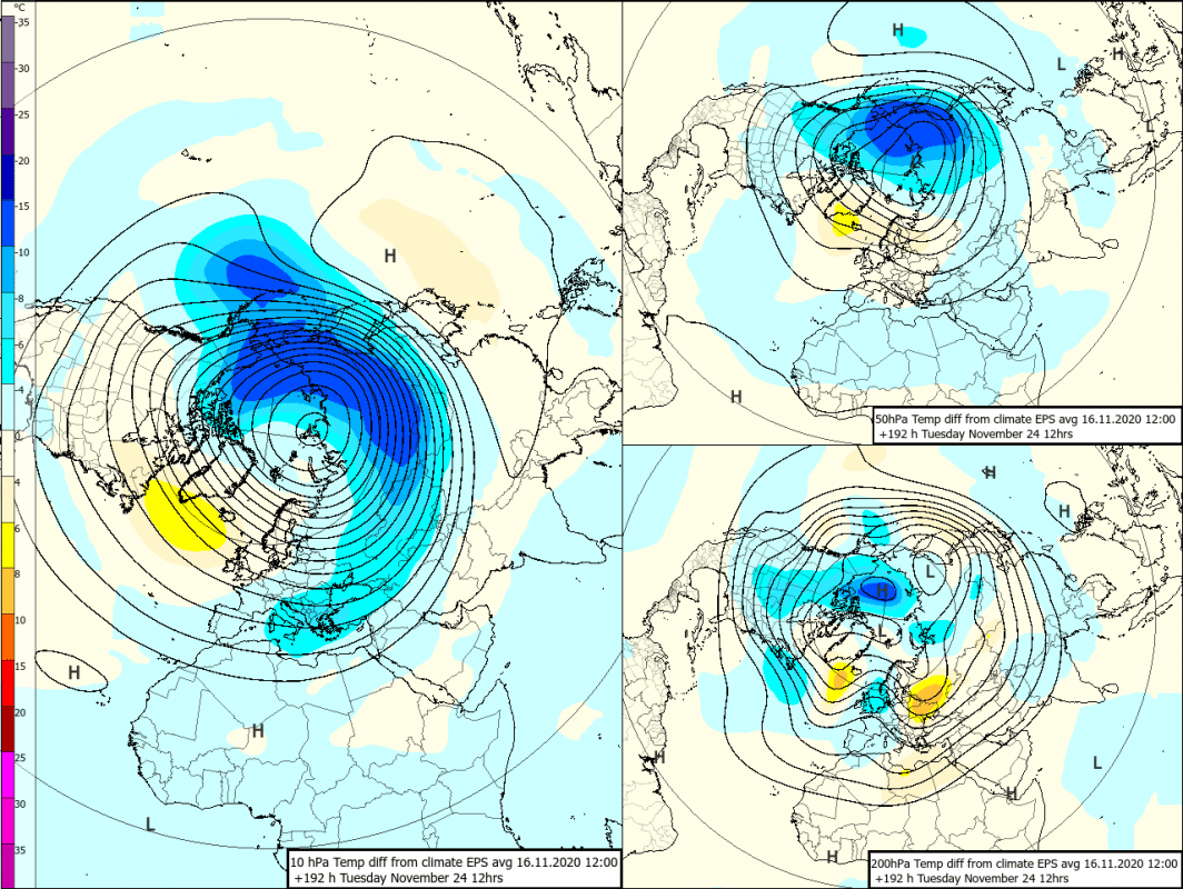 Trade Weather Power AS