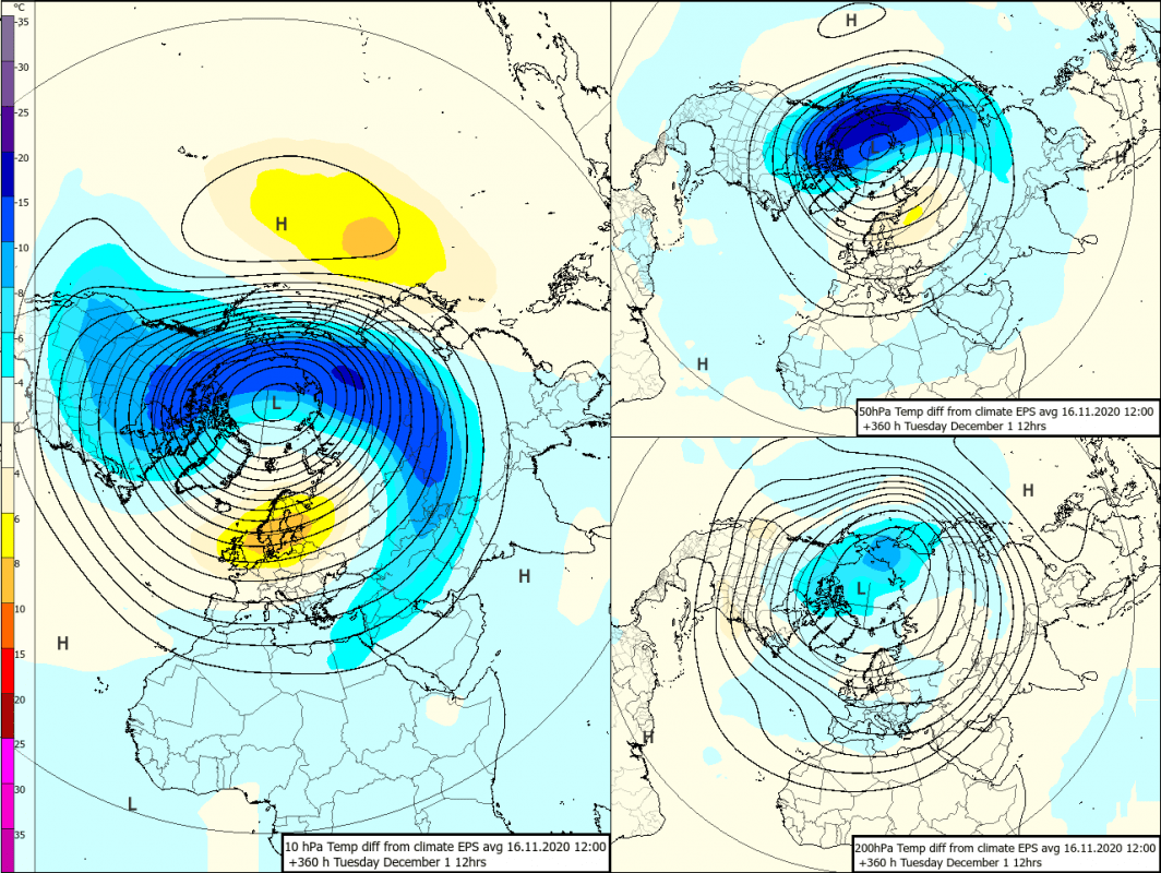 Trade Weather Power AS