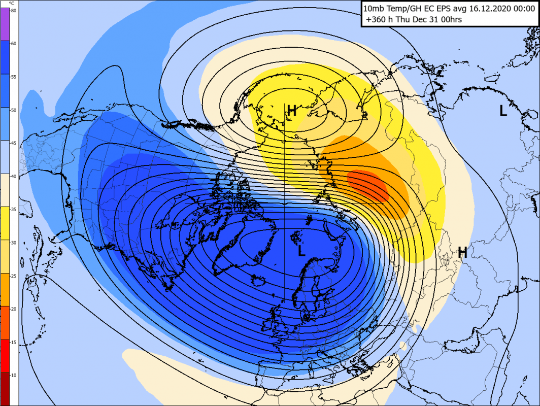 Trade Weather Power AS