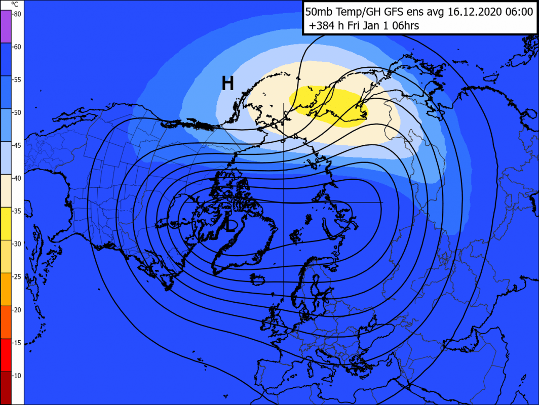 Trade Weather Power AS