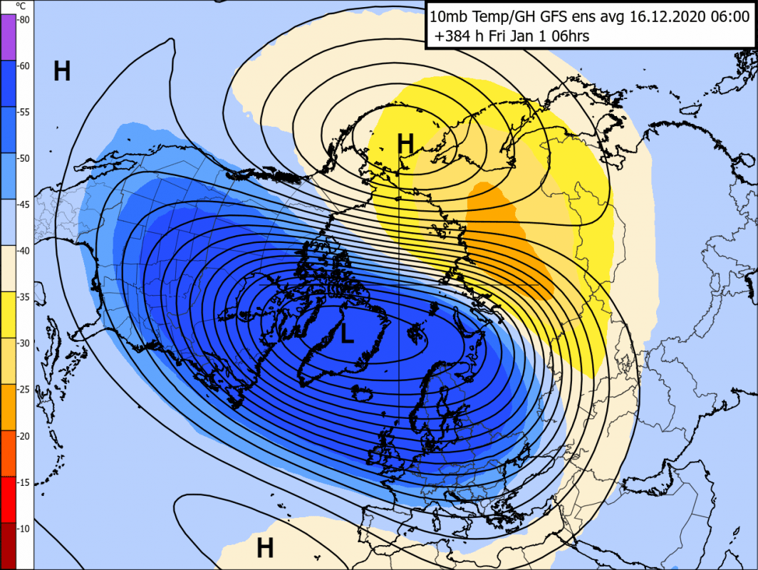 Trade Weather Power AS