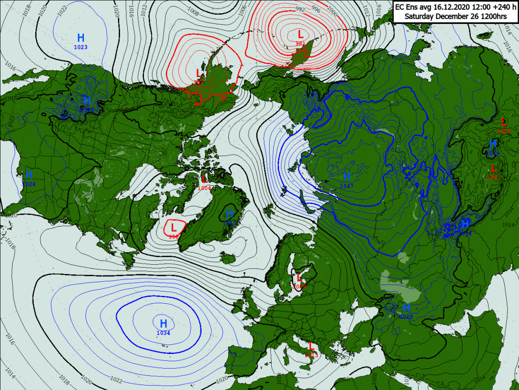 Trade Weather Power AS