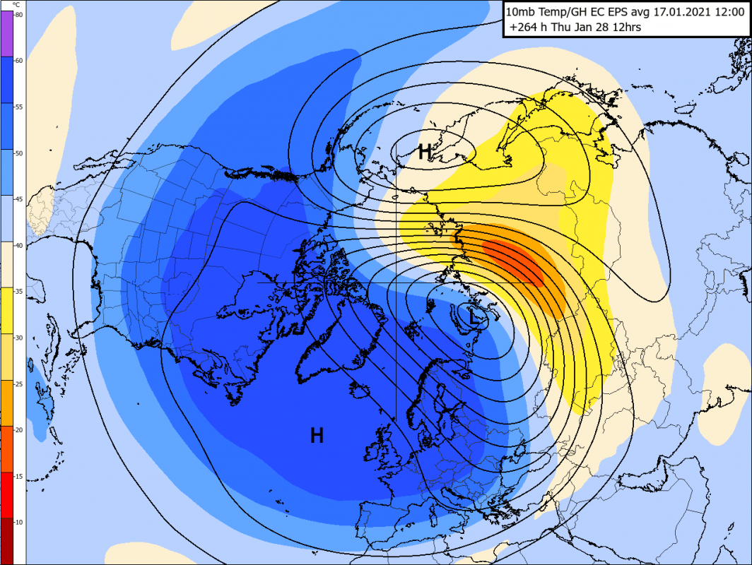 Trade Weather Power AS