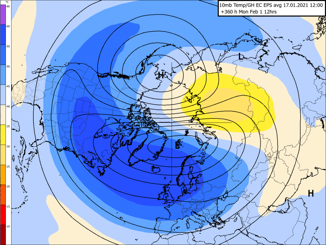 Trade Weather Power AS