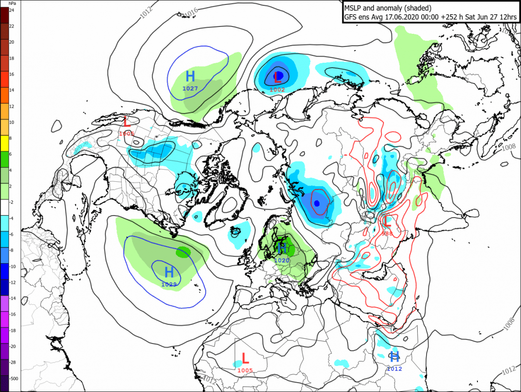 Trade Weather Power AS