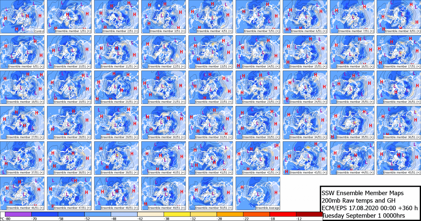 Trade Weather Power AS