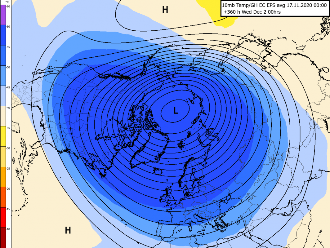 Trade Weather Power AS