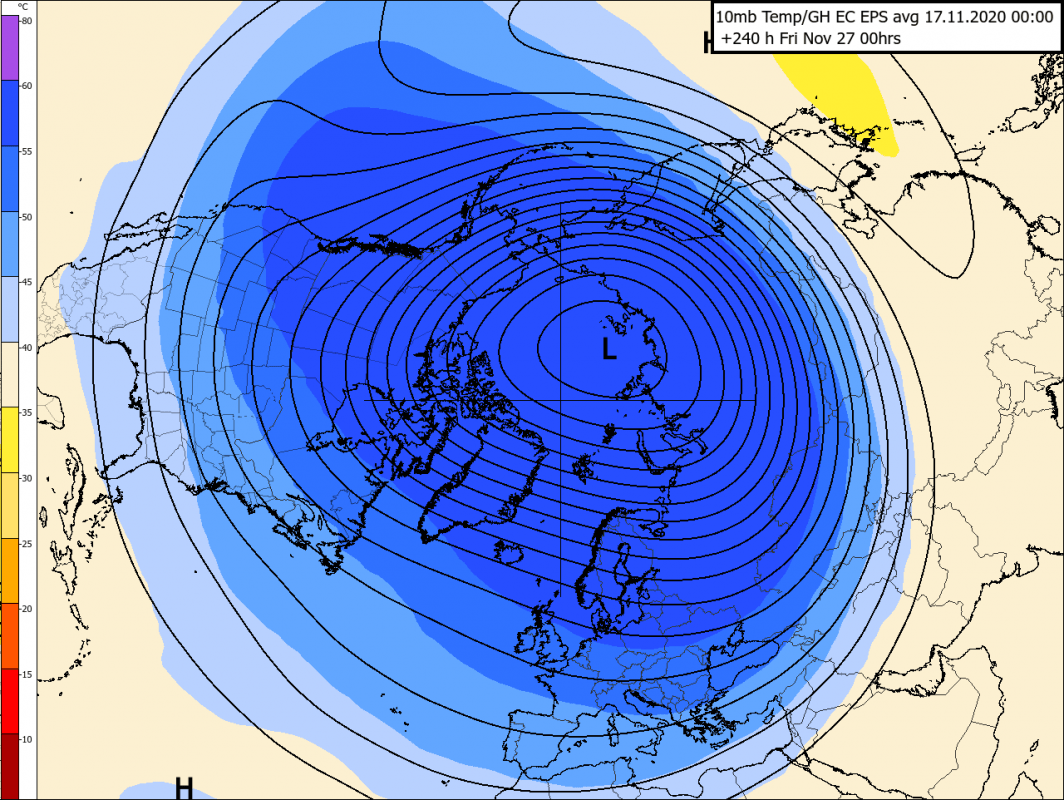 Trade Weather Power AS