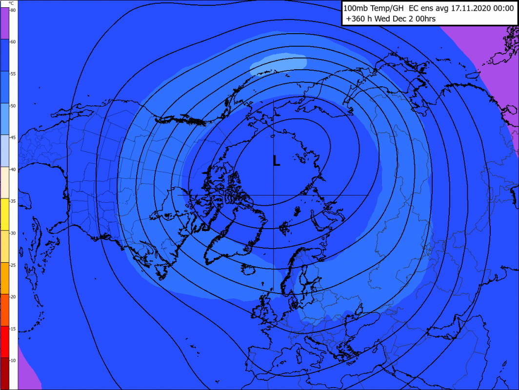 Trade Weather Power AS