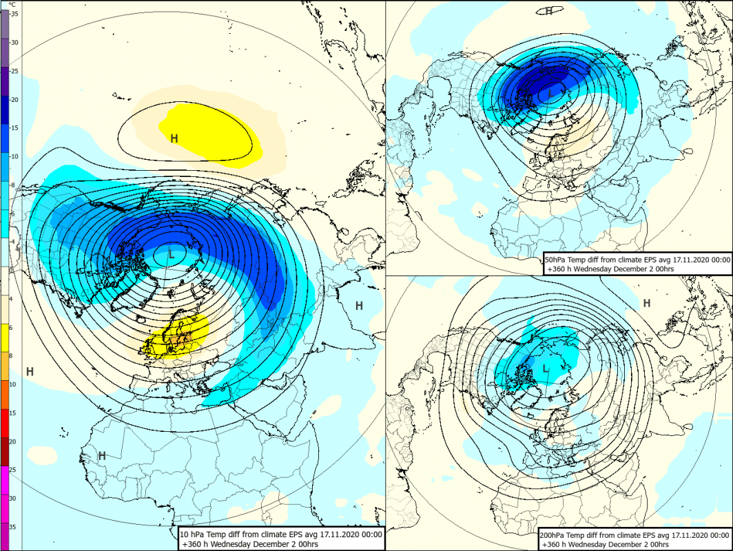 Trade Weather Power AS