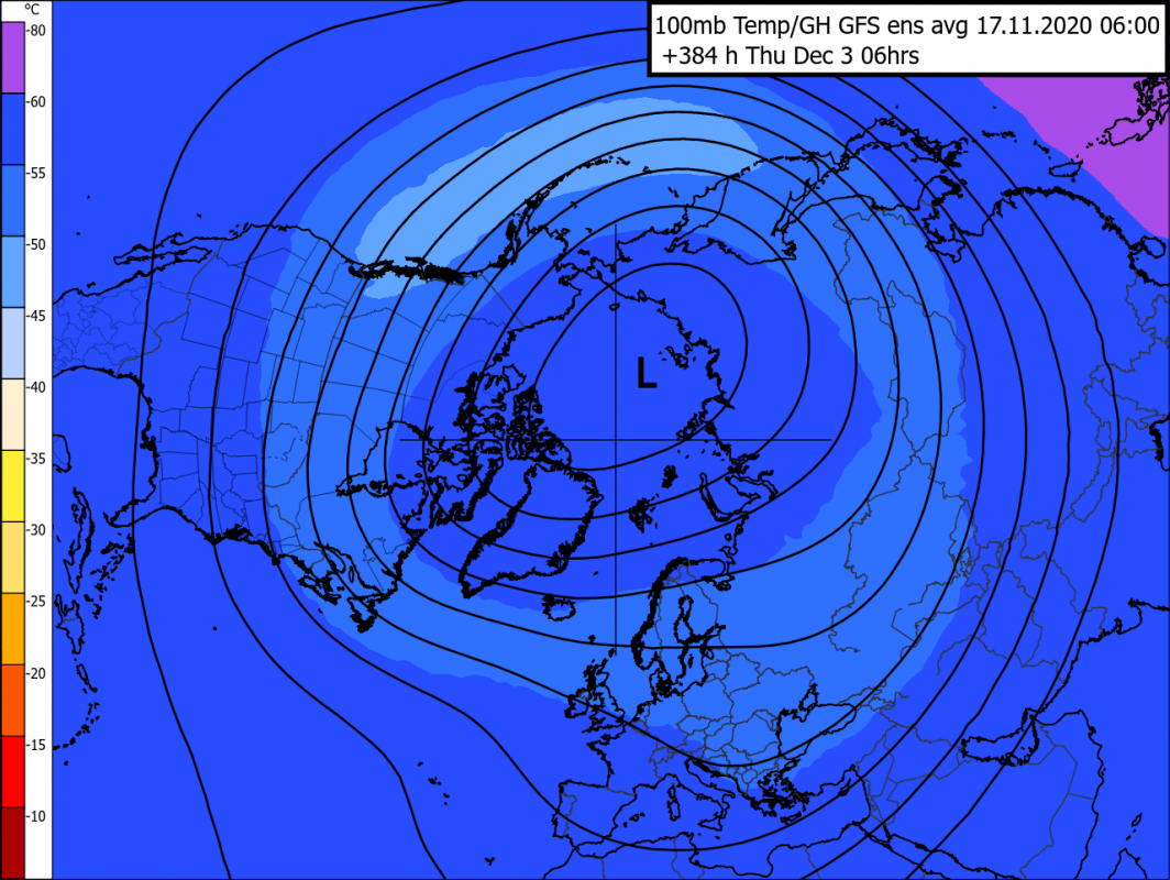 Trade Weather Power AS