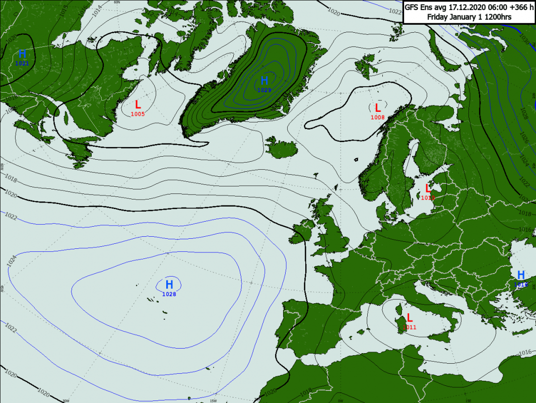 Trade Weather Power AS