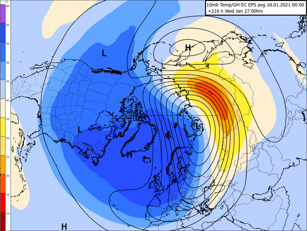 Trade Weather Power AS