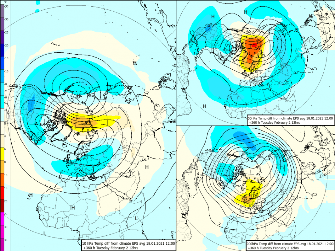 Trade Weather Power AS
