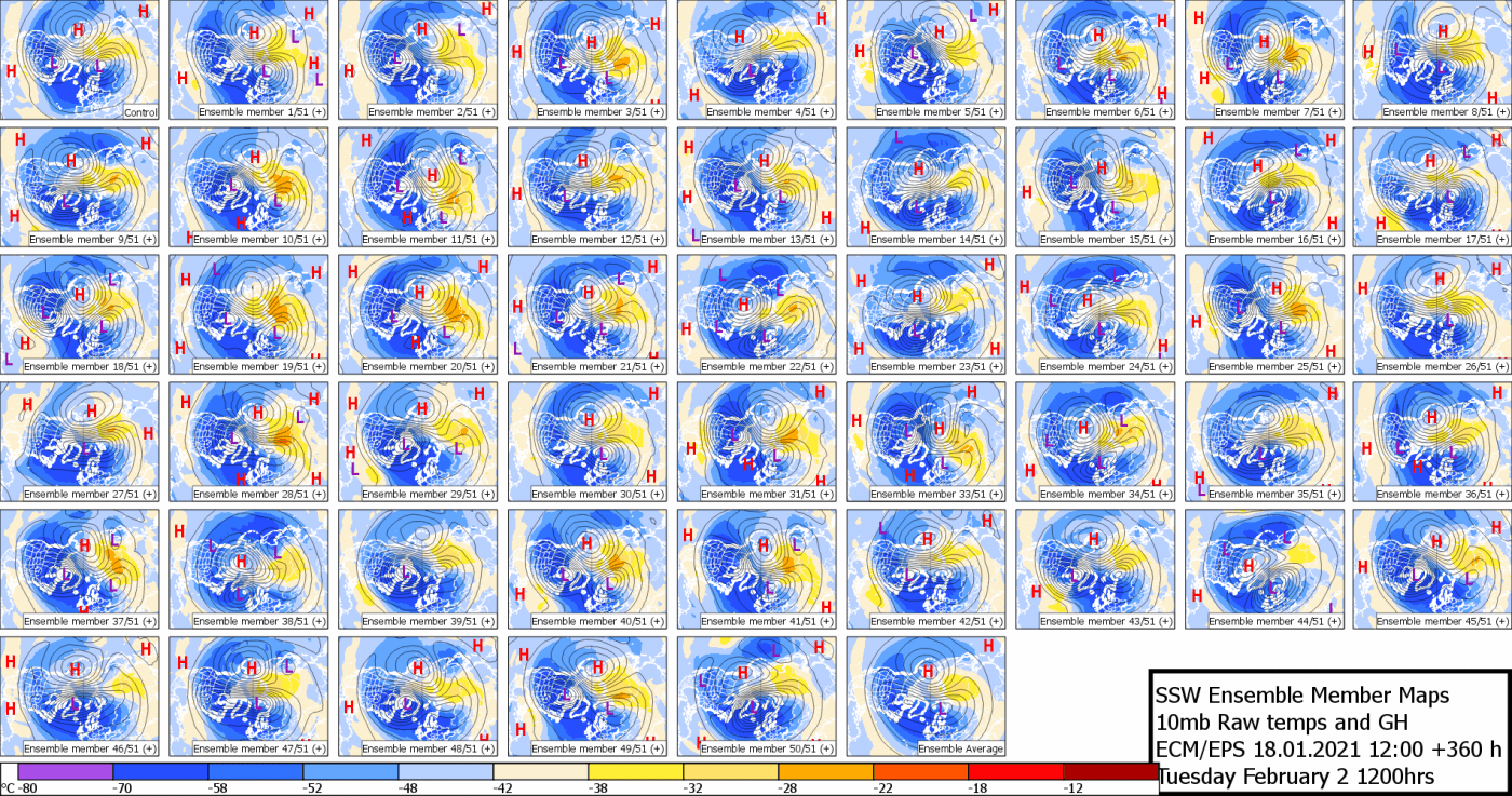 Trade Weather Power AS