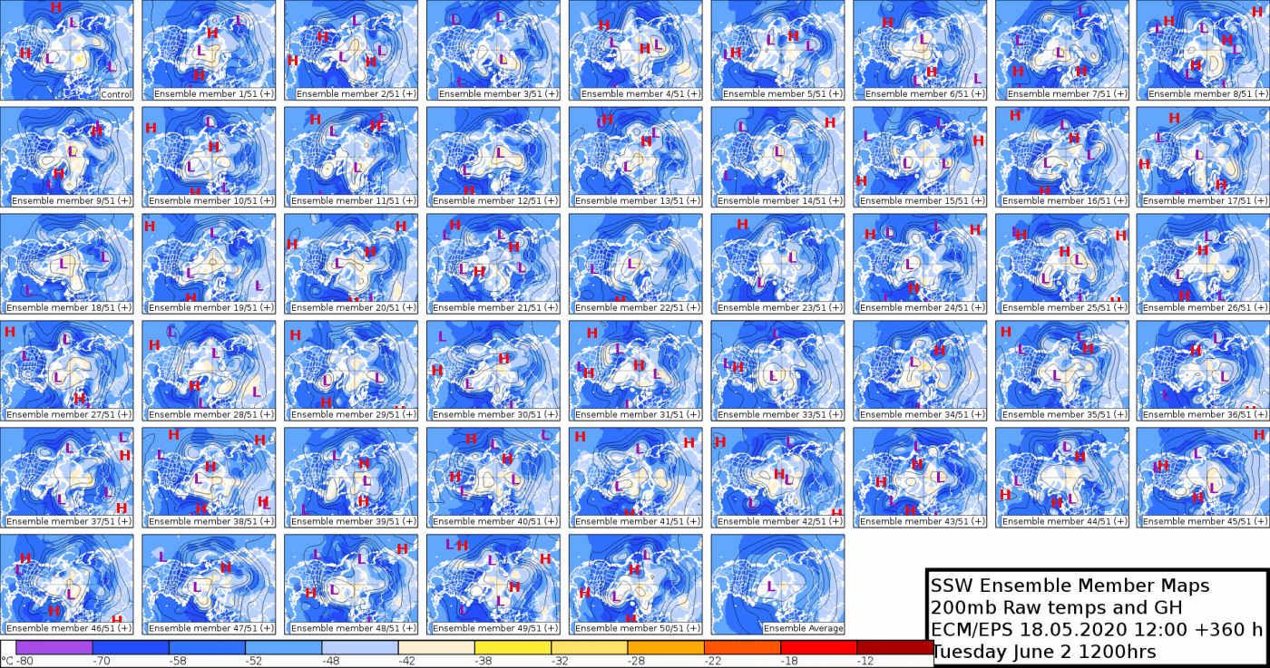 Trade Weather Power AS