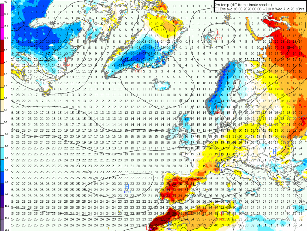 Trade Weather Power AS