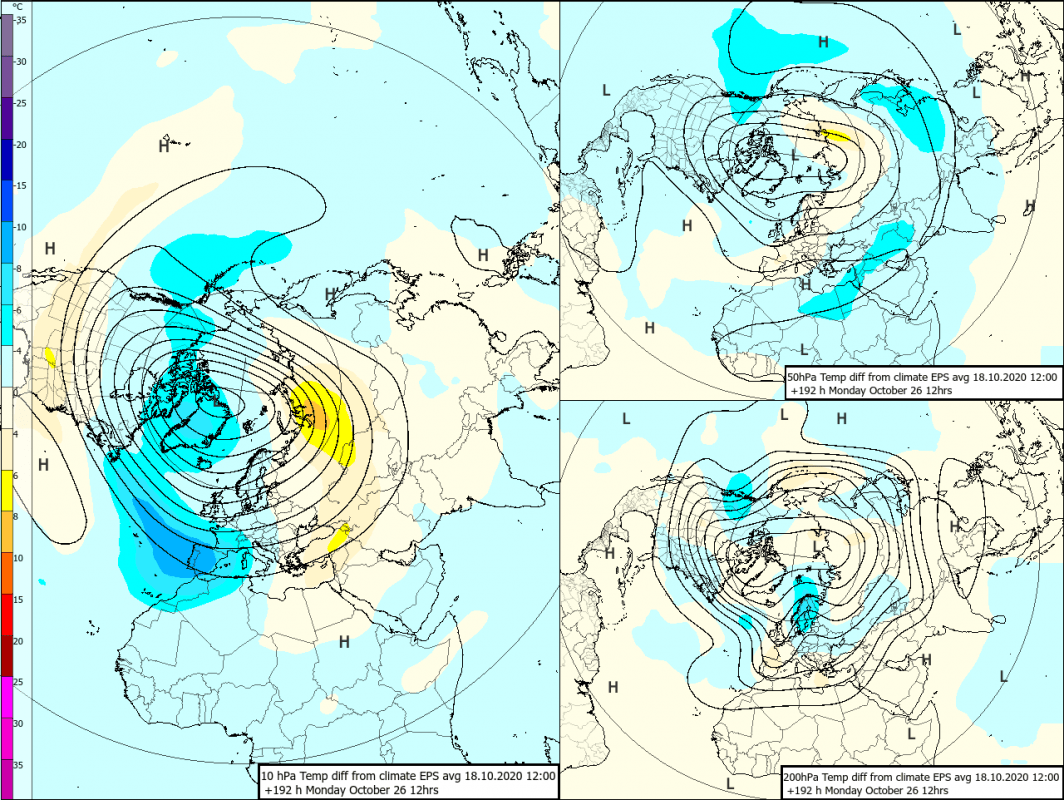 Trade Weather Power AS