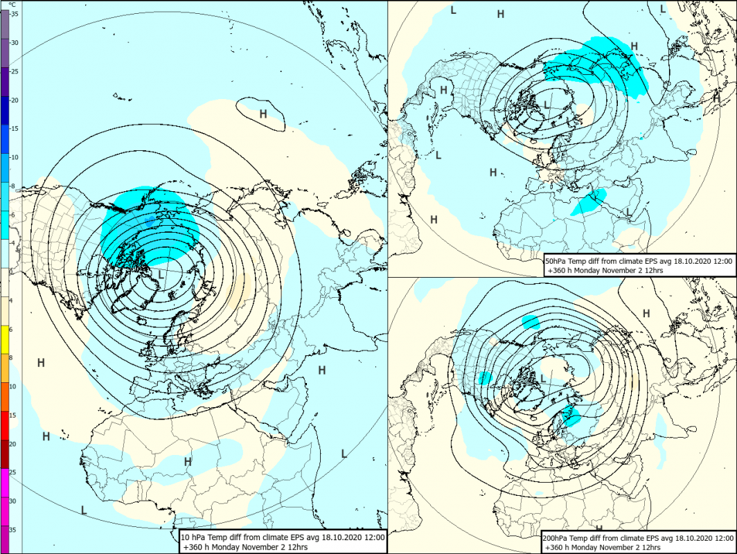Trade Weather Power AS