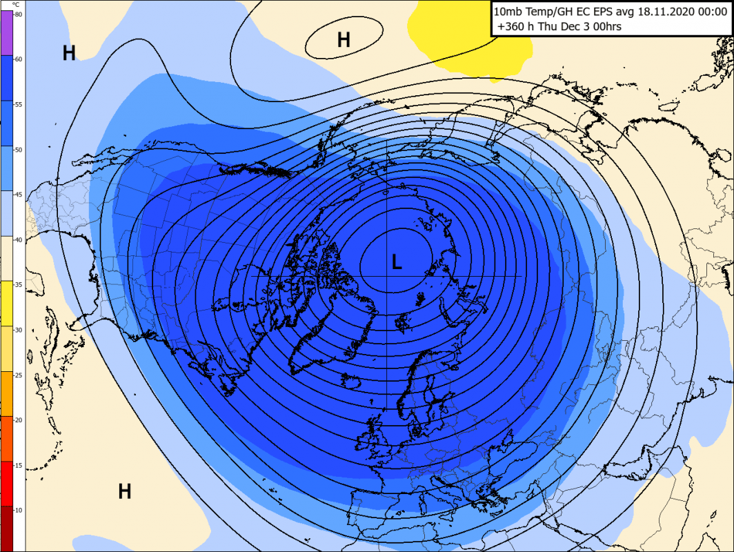 Trade Weather Power AS