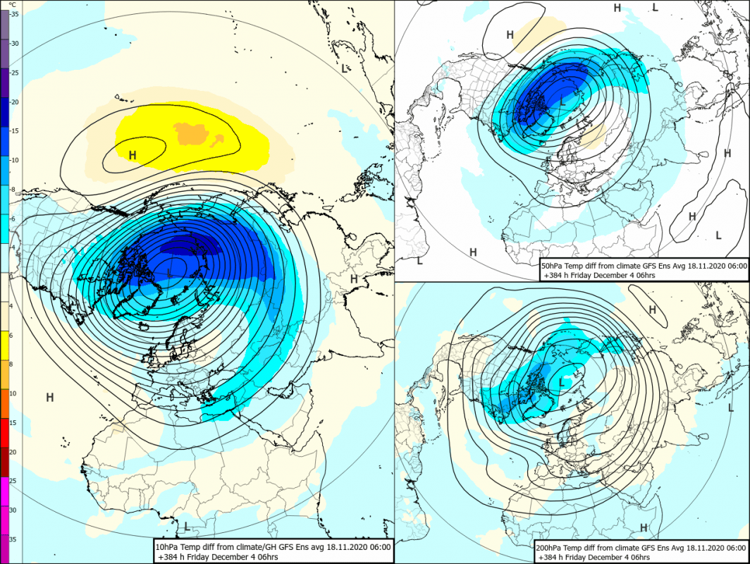 Trade Weather Power AS