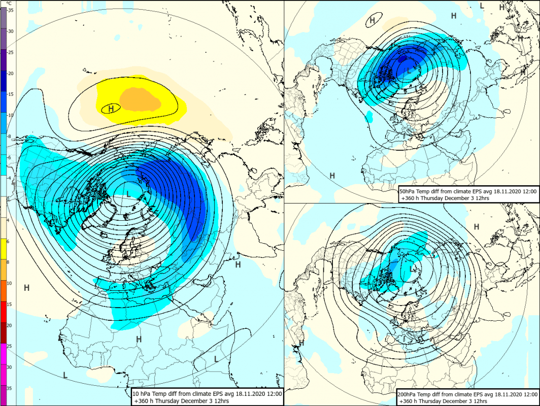 Trade Weather Power AS