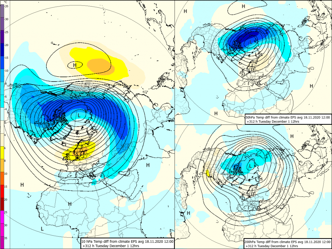 Trade Weather Power AS