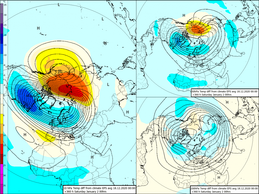 Trade Weather Power AS