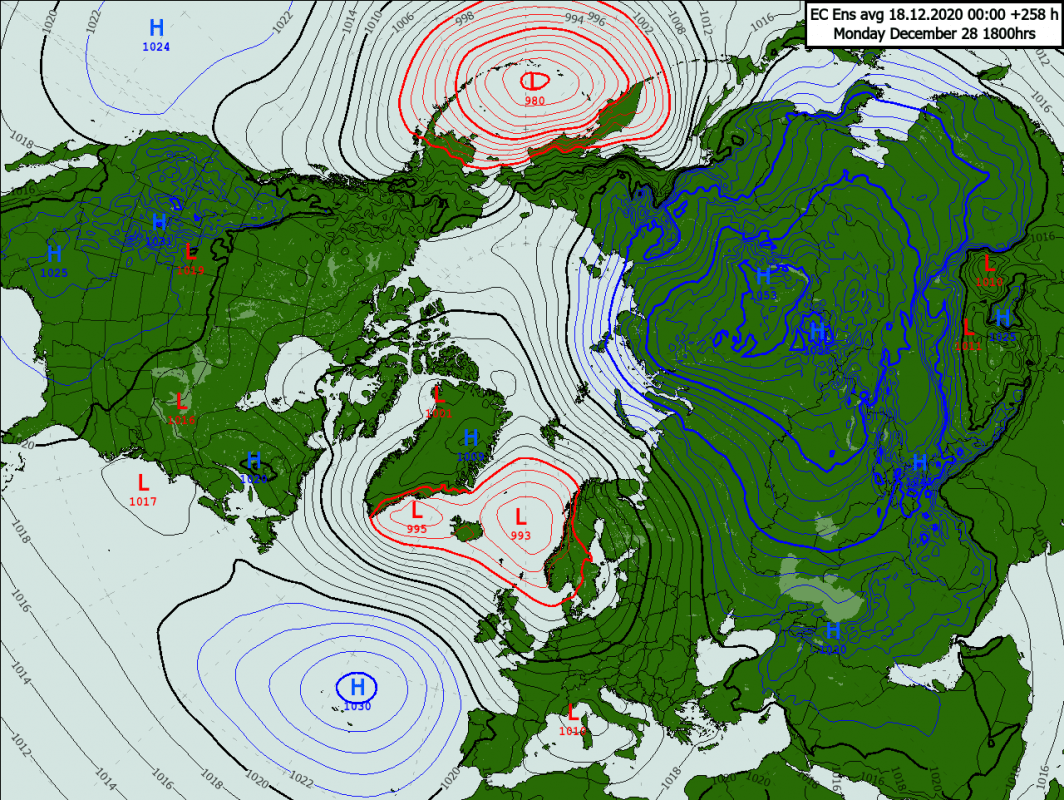 Trade Weather Power AS