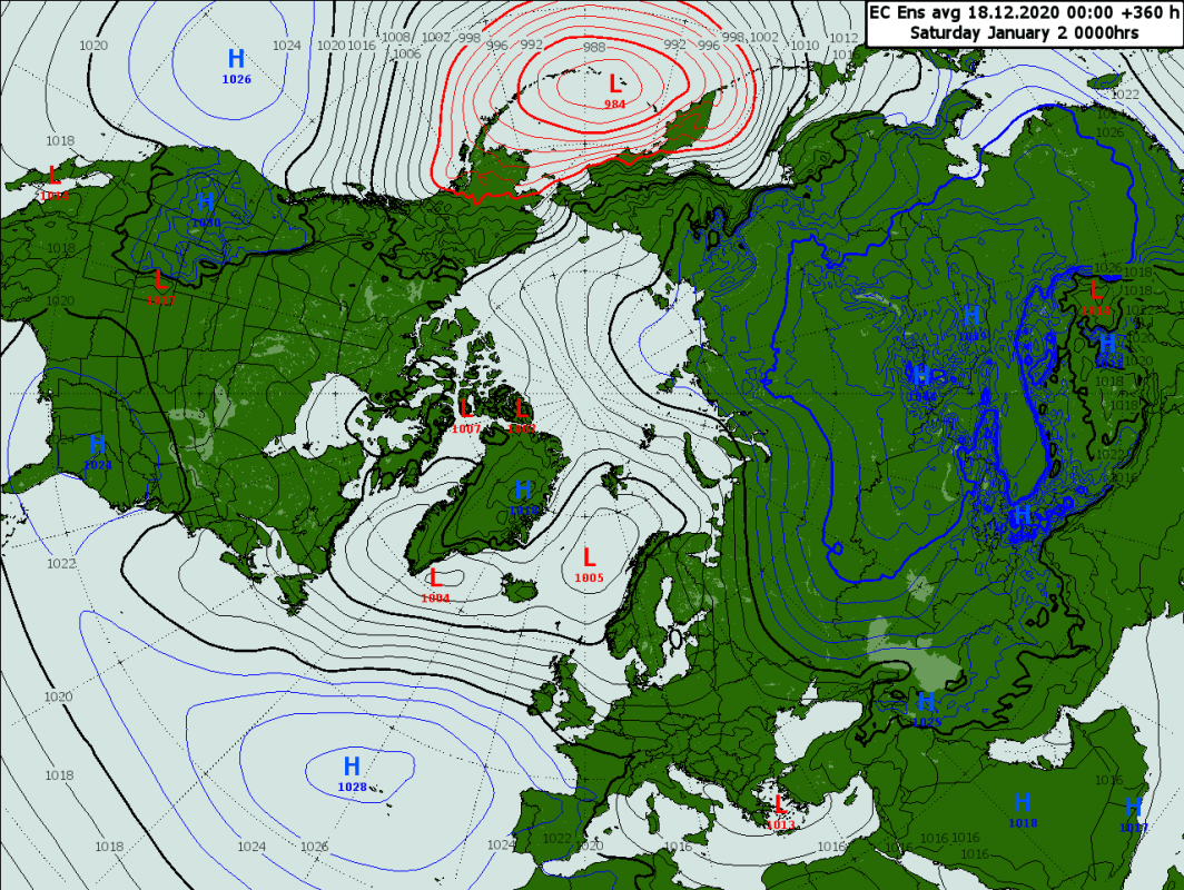 Trade Weather Power AS