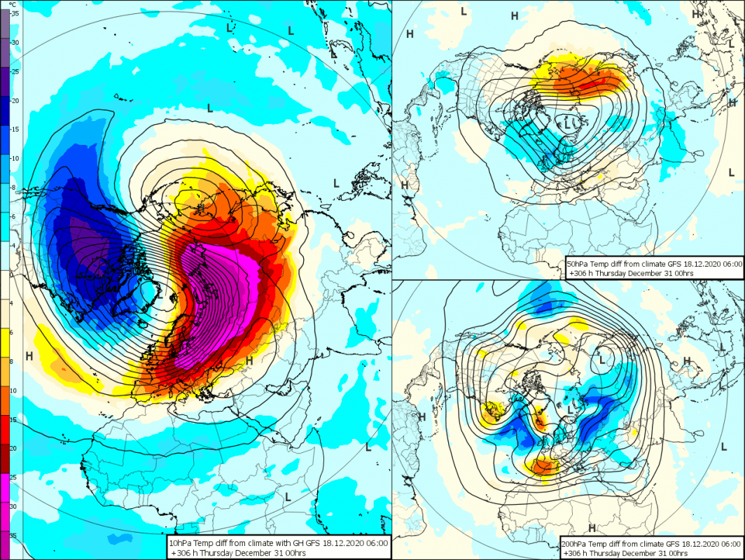 Trade Weather Power AS