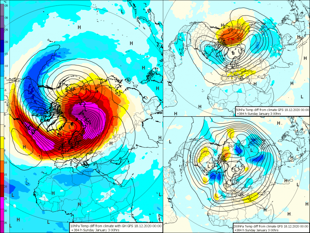 Trade Weather Power AS