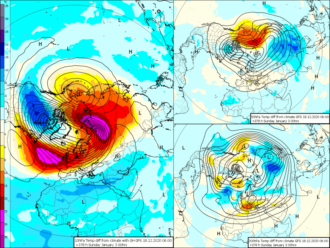Trade Weather Power AS