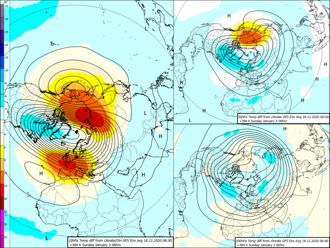 Trade Weather Power AS