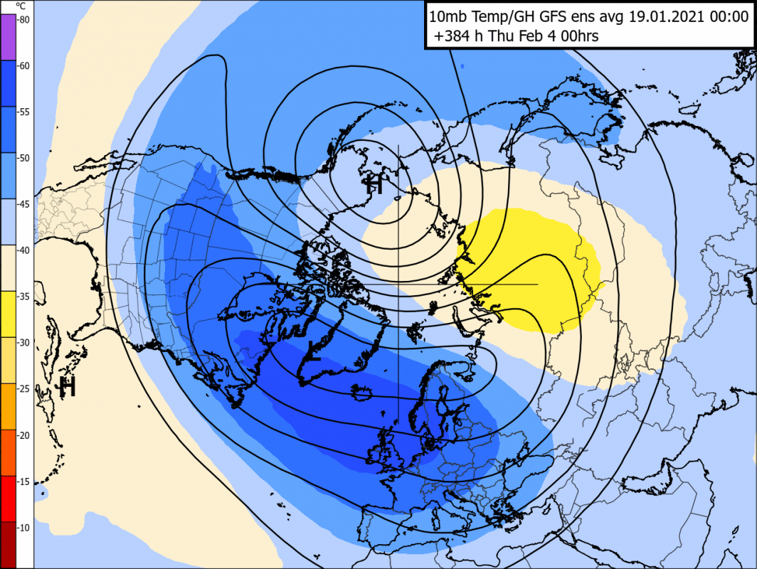 Trade Weather Power AS